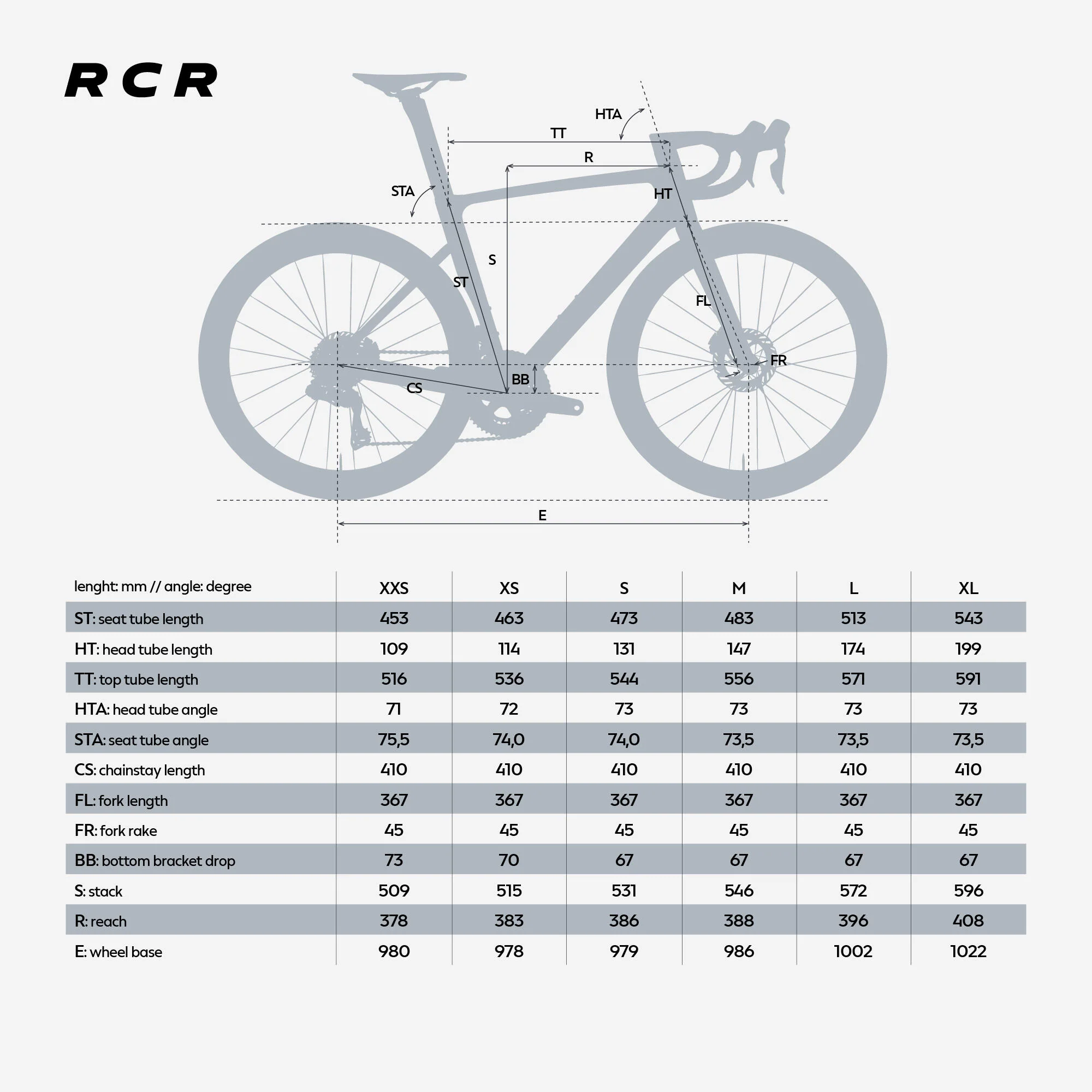 RCR Pro Force AXS - Image 2